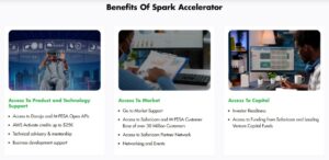 Read more about the article CALL FOR APPLICATIONS | Safaricom M-PESA Accelerator Program Now Open for Early-Stage Fintechs and Content Startups in Kenya