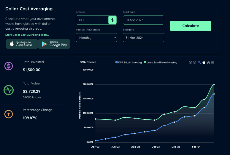 You are currently viewing How to Start Your Bitcoin Journey as a Kenyan