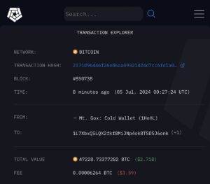 Read more about the article BITCOIN | Mt. Gox Moves Over 47,000 Bitcoins (BTC) to New Wallet Ahead of Planned Repayments in July 2024