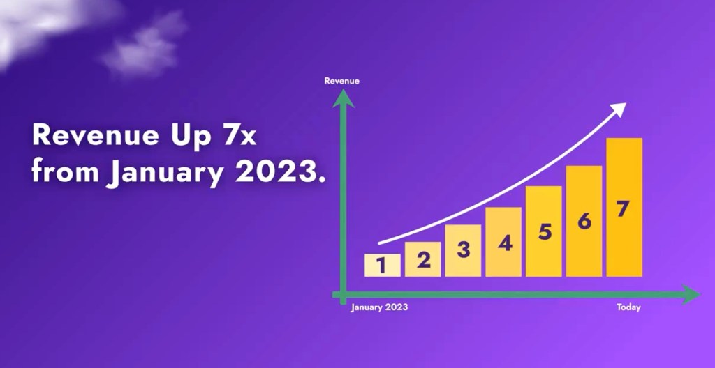 You are currently viewing FUNDING | Leading African Stablecoin On/Off Ramp, Yellow Card, Closes $33 Million Series C Funding