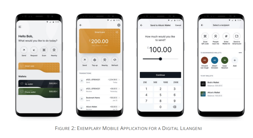 You are currently viewing CBDC | Eswatini Releases Design Paper for the Digital Lilangeni CBDC Pegged to South African Rand (ZAR)